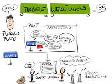 Mobiele Werktuigen Tekening