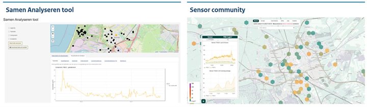 DataAnalyseTools