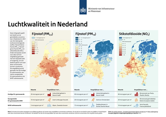 Infographic Luchtkwaliteit in Nederland